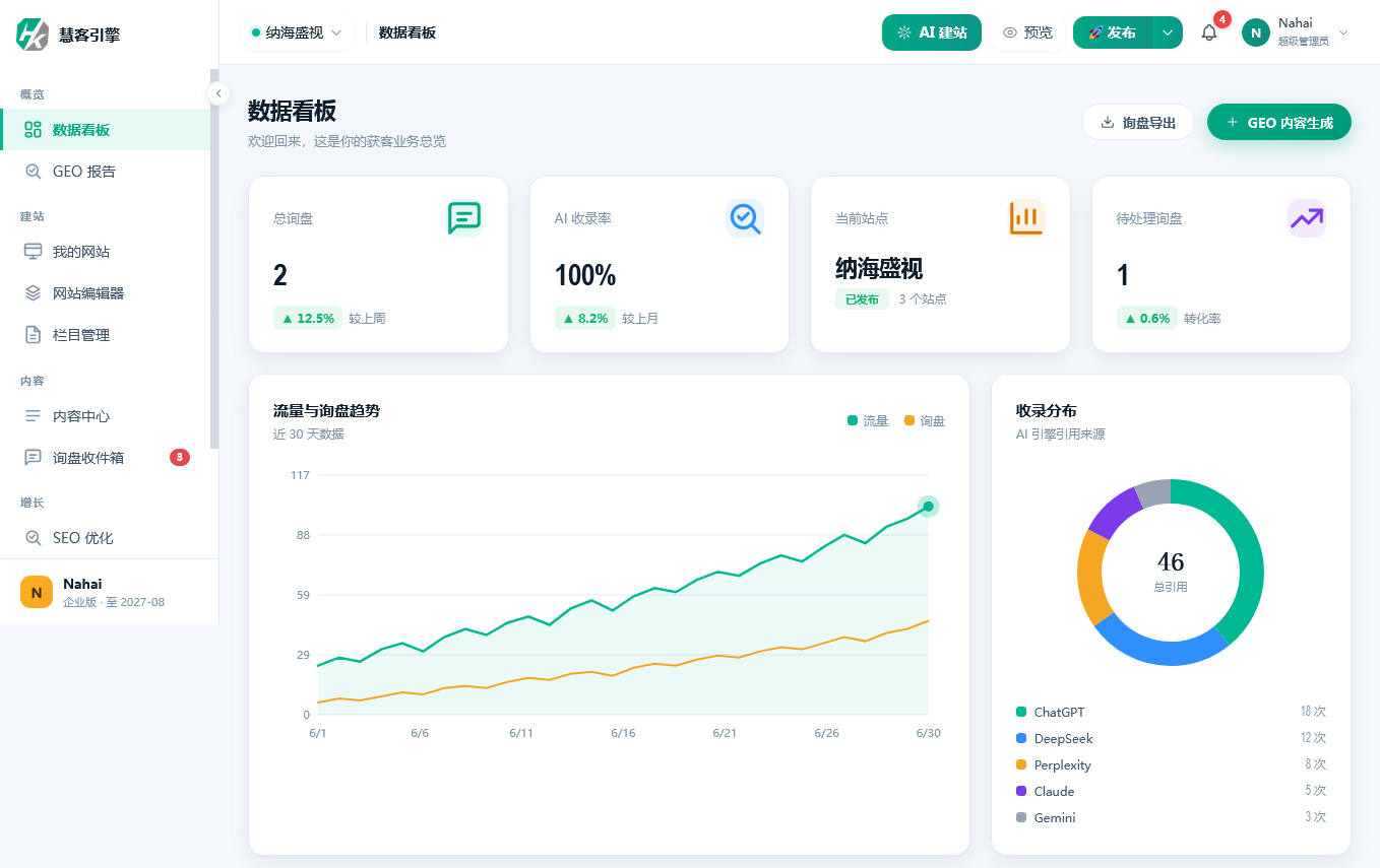 AI搜索时代来临，企业如何布局GEO？